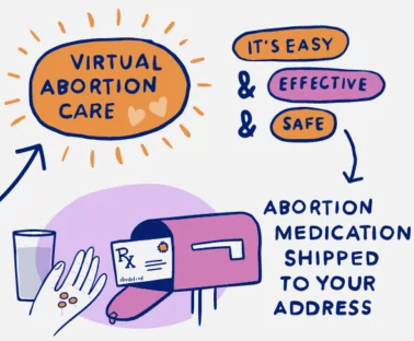 Soins d'avortement virtuels